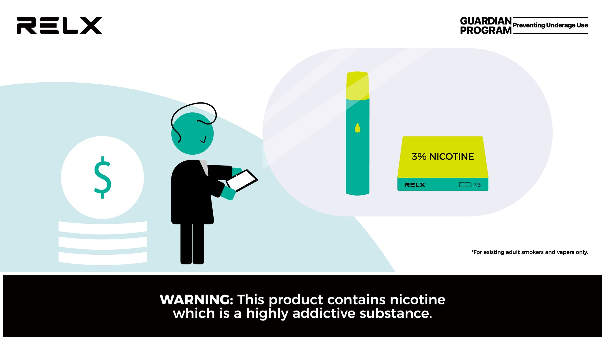 How Much Does It Cost to Vape?