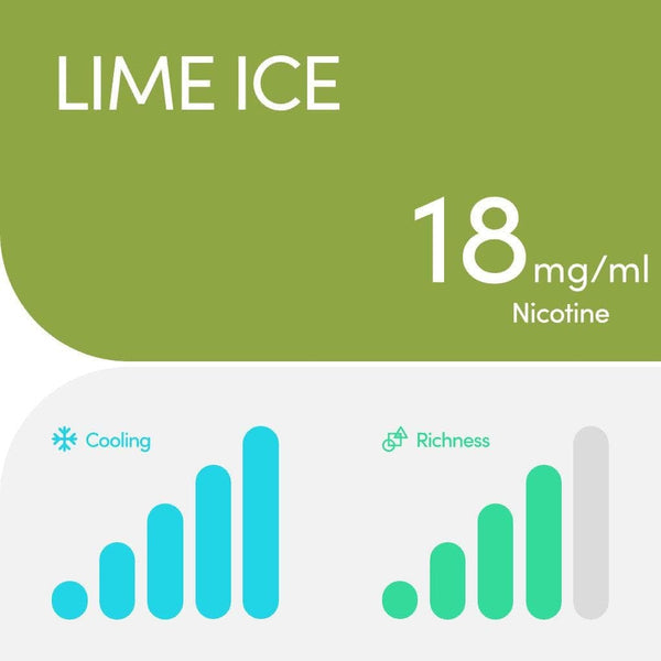 Explore Halloween Deals on RELX Global E-cigrette Vape RELX Pod Pro Lime Ice Higher Cooling and  Richness 1.8% Nicotine  
