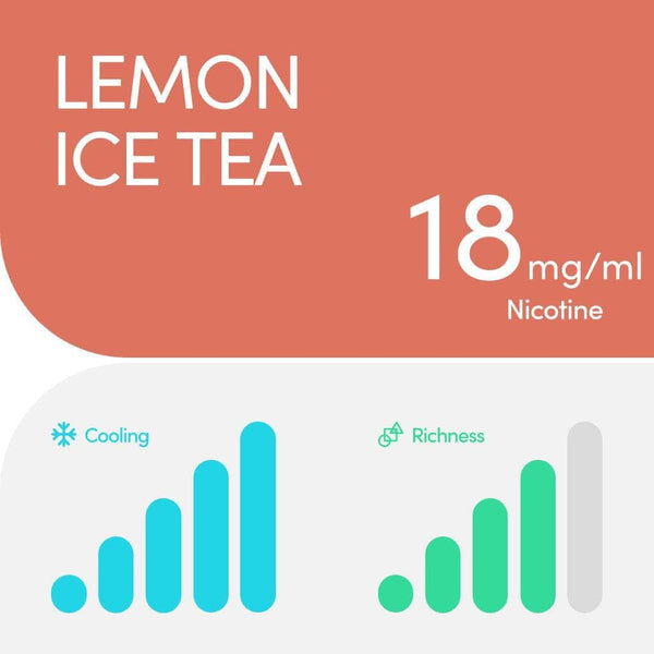 Explore Halloween Deals on RELX Global E-cigrette Vape RELX Pod Pro Lemon Ice Tea Higher Cooling and Richness 1.8% Nicotine  
