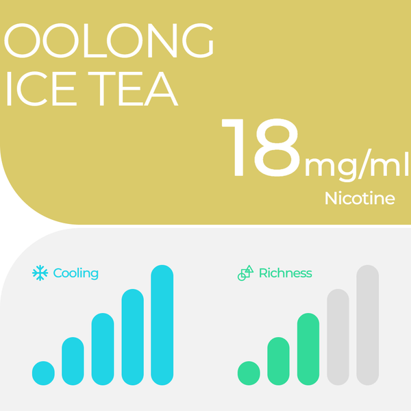 Explore Halloween Deals on  RELX Global E-cigrette Vape RELX Pod Pro Oolong Ice Tea Higher Cooling and  Richness 1.8% Nicotine  
