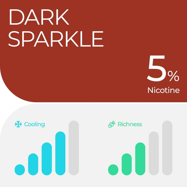 Explore Halloween Deals on RELX Global E-cigrette Vape RELX Pod Pro Dark Sparkle Higher Cooling and Medium Richness 1.8% Nicotine  
